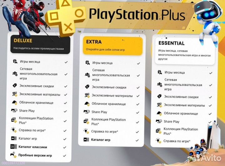 Подписка ps plus delux Украина ps5 ps4 (Арт.28694)