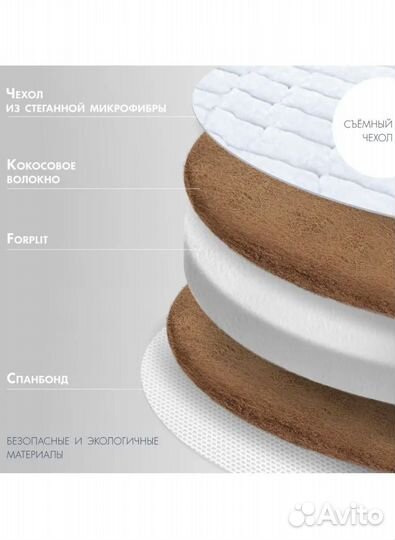 Матрас детский для круглой кроватки