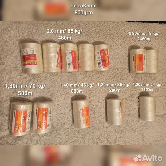 Нити для сетей