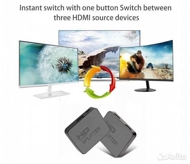 Hdmi сплиттер