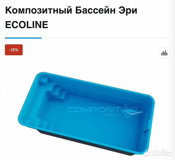 Композитный бассейн