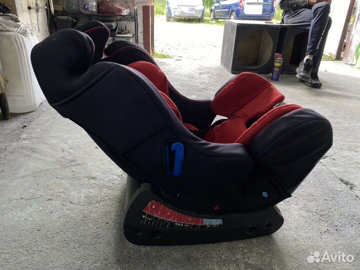 Детское автокресло от 0 до 36