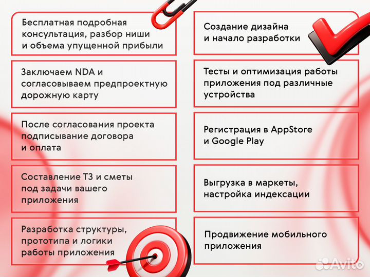 Разработка и продвижение мобильных приложений