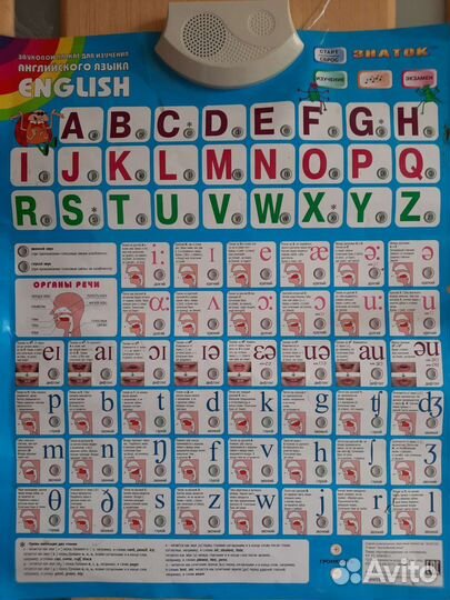 Говорящая азбука 