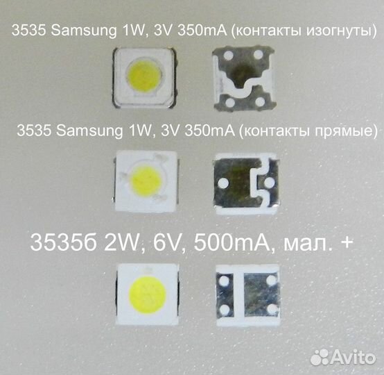 Светодиоды для подсветки телевизора