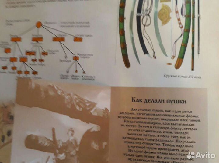 Книга Иван Грозный