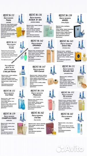 Духи на розлив Reni,Rafam,Luzi parfum В наличии