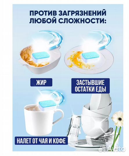 Таблетки для посудомоечной машины Finish Classic