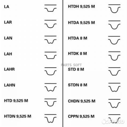 Contitech CT1168K1 Комплект грм audi/VW 1.6-2.0TDI