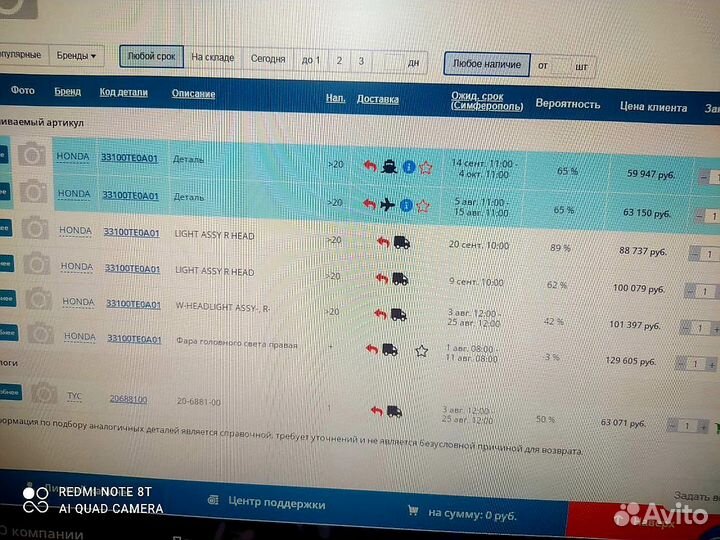 Правая Фара Оригинал Honda Accord 8 coupe амер