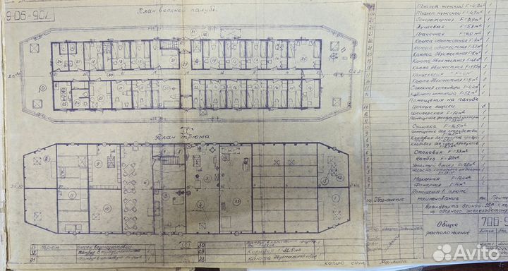 Паспорт на дебаркадер (брандвахта)