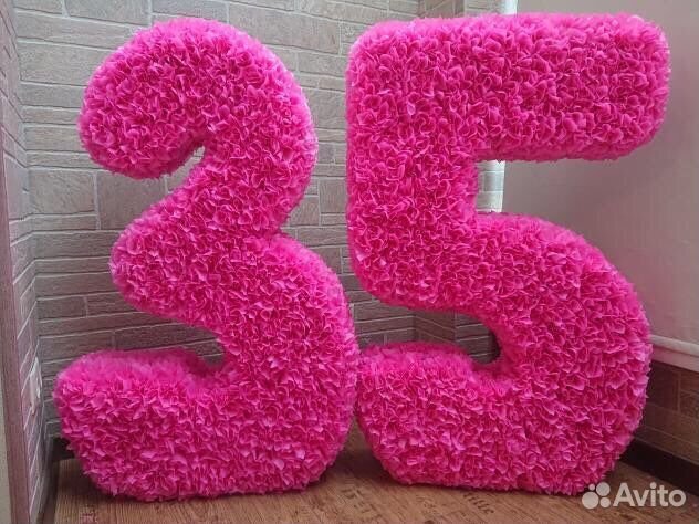 Цифры на день рождения