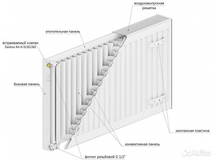 Lemax VC 22 300 X 900