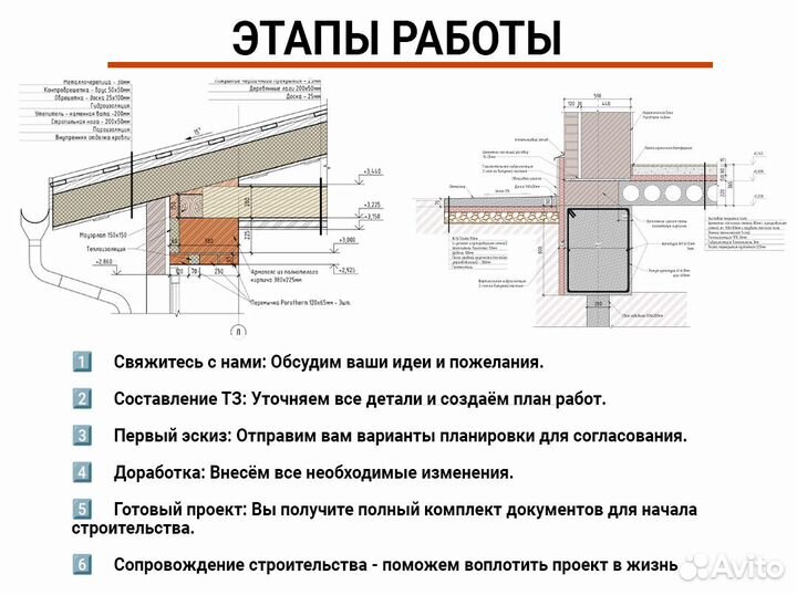 Проектирование домов и Проекты коттеджей