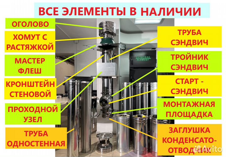 Автоматический котел Зота Zota Cuba Forta Стаханов