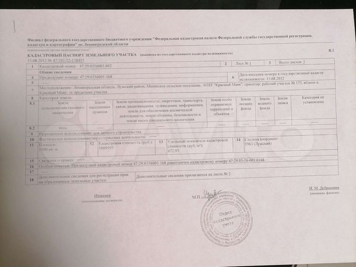 Участок 15 сот. (СНТ, ДНП)