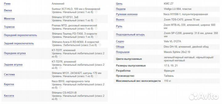 Горный велосипед Cronus holts 2.0 26 (2016)
