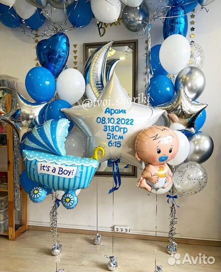 Воздушные шары на выписку