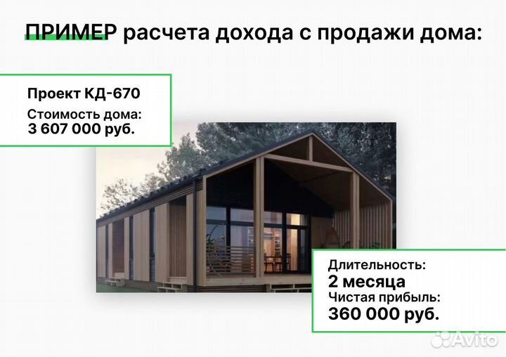 Клиенты на каркасные дома в Астрахани