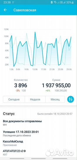 Табачный бизнес