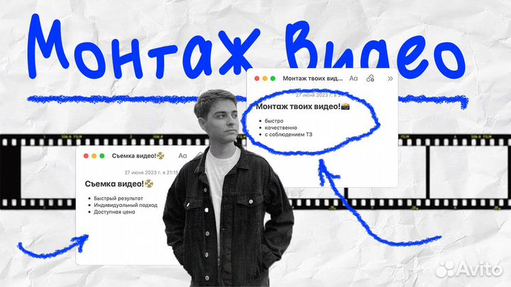 Видеомонтаж, видеограф, Рилсмейкер