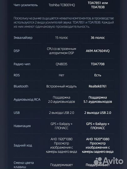 Магнитола Teyes X1 Ford C-Max / Fusion / Kuga 1