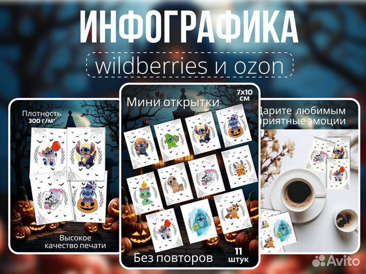 Инфографика для маркетплейсов карточки Wildberries