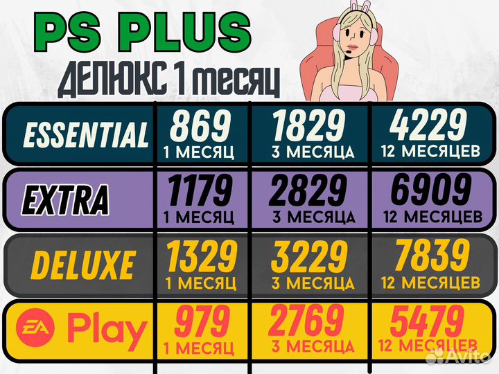 Подписка ps plus Делюкс для Ps 1 мес Турция ea