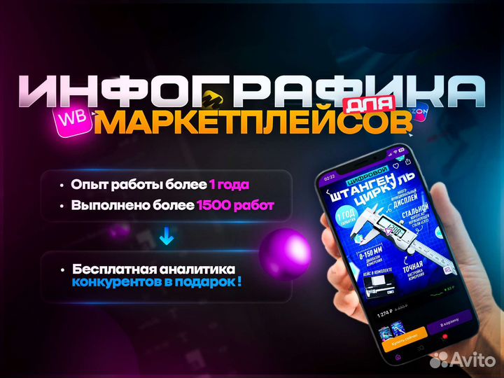 Инфографика для маркетплейсов Wildberries, Ozon