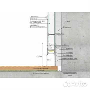 Laconistiq Light Черный под подсветку 3000х41.3х15