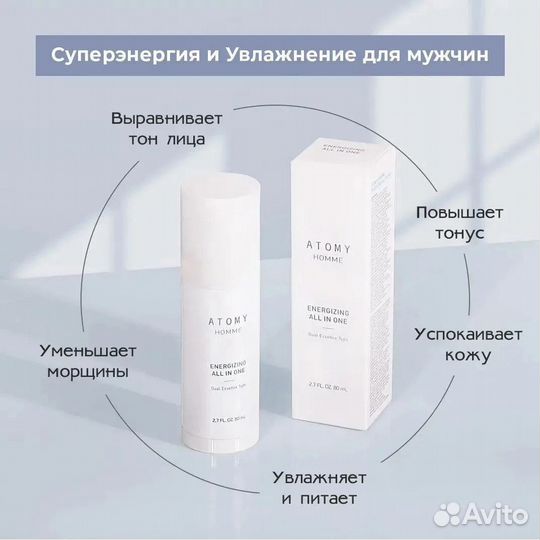 Мужской лосьон после бритья Атоми