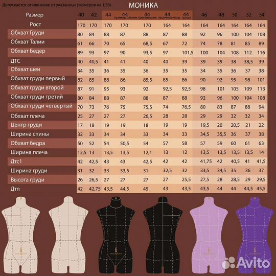 Манекен Роял Дресс Форм