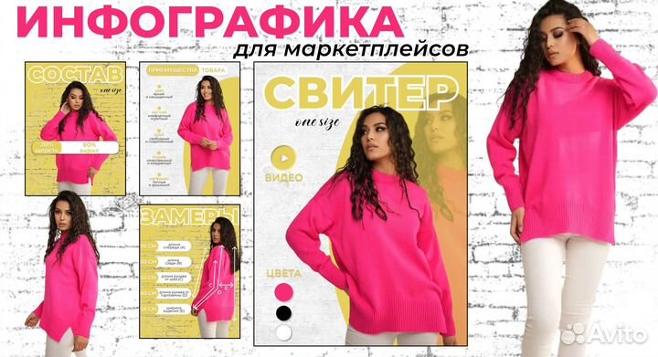 Инфографика для маркетплейсов дизайн карточек