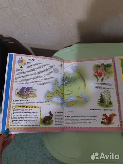 Книги/энциклопедии