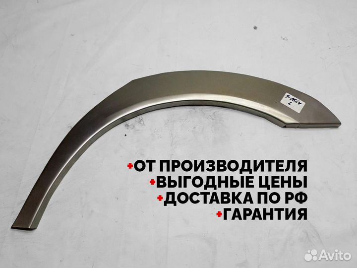 Кузовные арки Haima