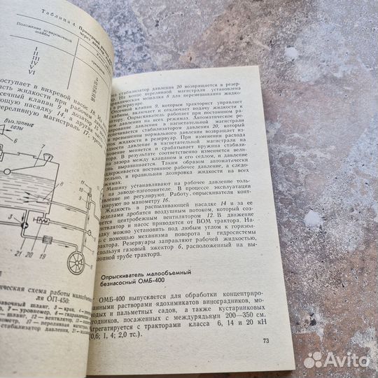 Машины для борьбы с вредителями и болезнями сельск