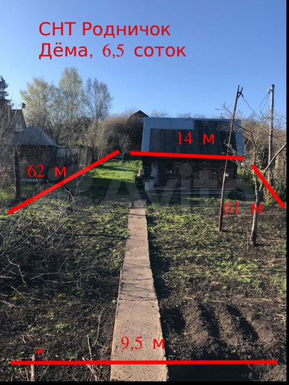 Участок 6,5 сот. (СНТ, ДНП)