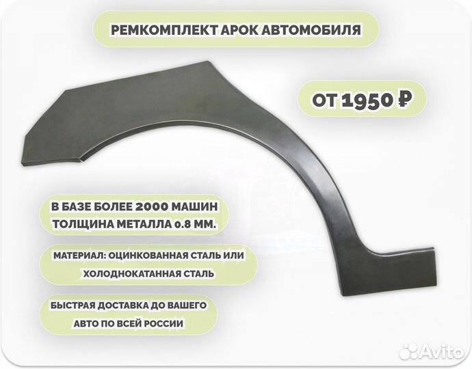 Ремонтные арки (ремкомплект) на автомобиль