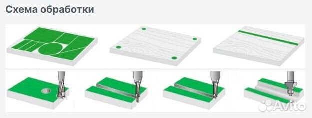 Фрезерно-гравировальный станок с чпу HP 1325 С