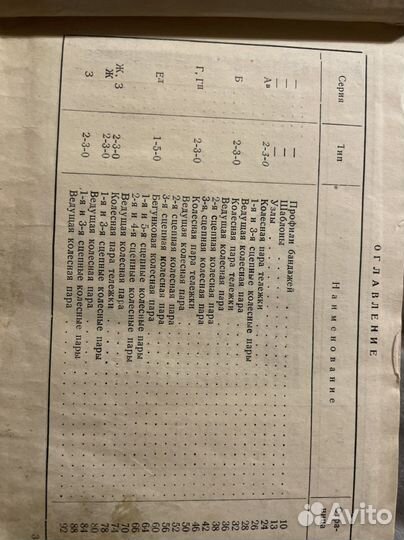 Альбом паровозных и тендерных колеснвх пар