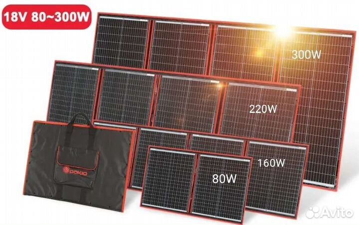 Солнечная батарея 220Ватт. Раскладная. Новая