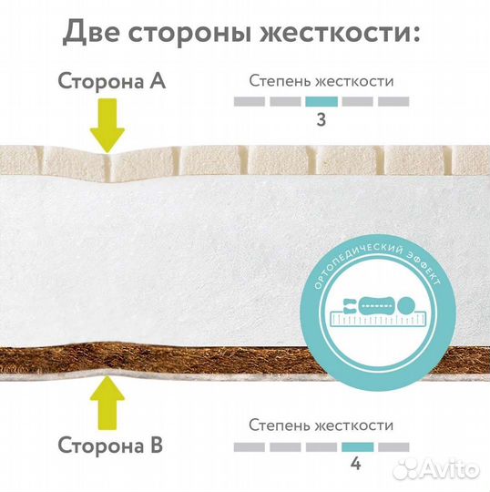 Матрас детский 120 60