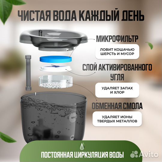 Автоматическая поилка фонтан для кошек и собак