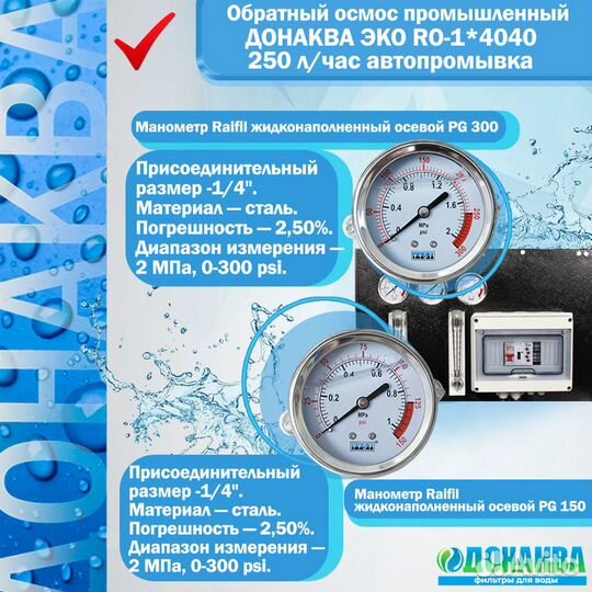 Промышленный осмос донаква RO-1*4040