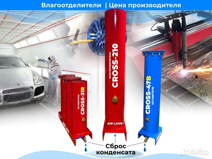 Осушители воздуха для компрессоров