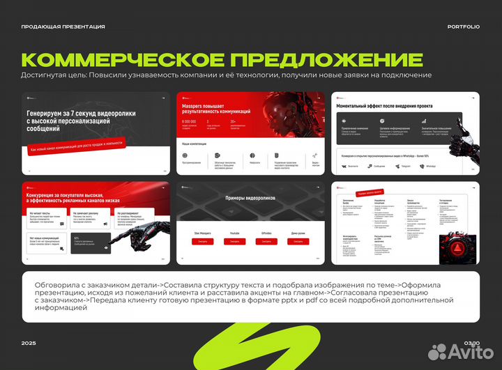Презентации на заказ в PowerPoint