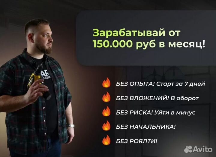 Строительный бизнес / Внутренняя отделка