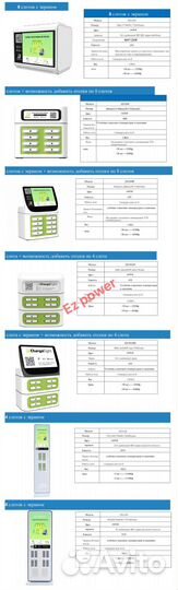 Агент по развитию