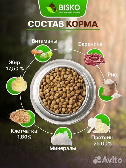 Сухой корм для собак супер премиум с бараниной