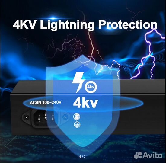 POE коммутаторы на 4+2 и 8+2 и Роутеры ZBT WE-1626